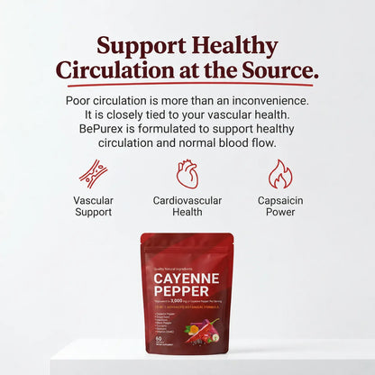 BePurex Cayenne Pepper Softgels