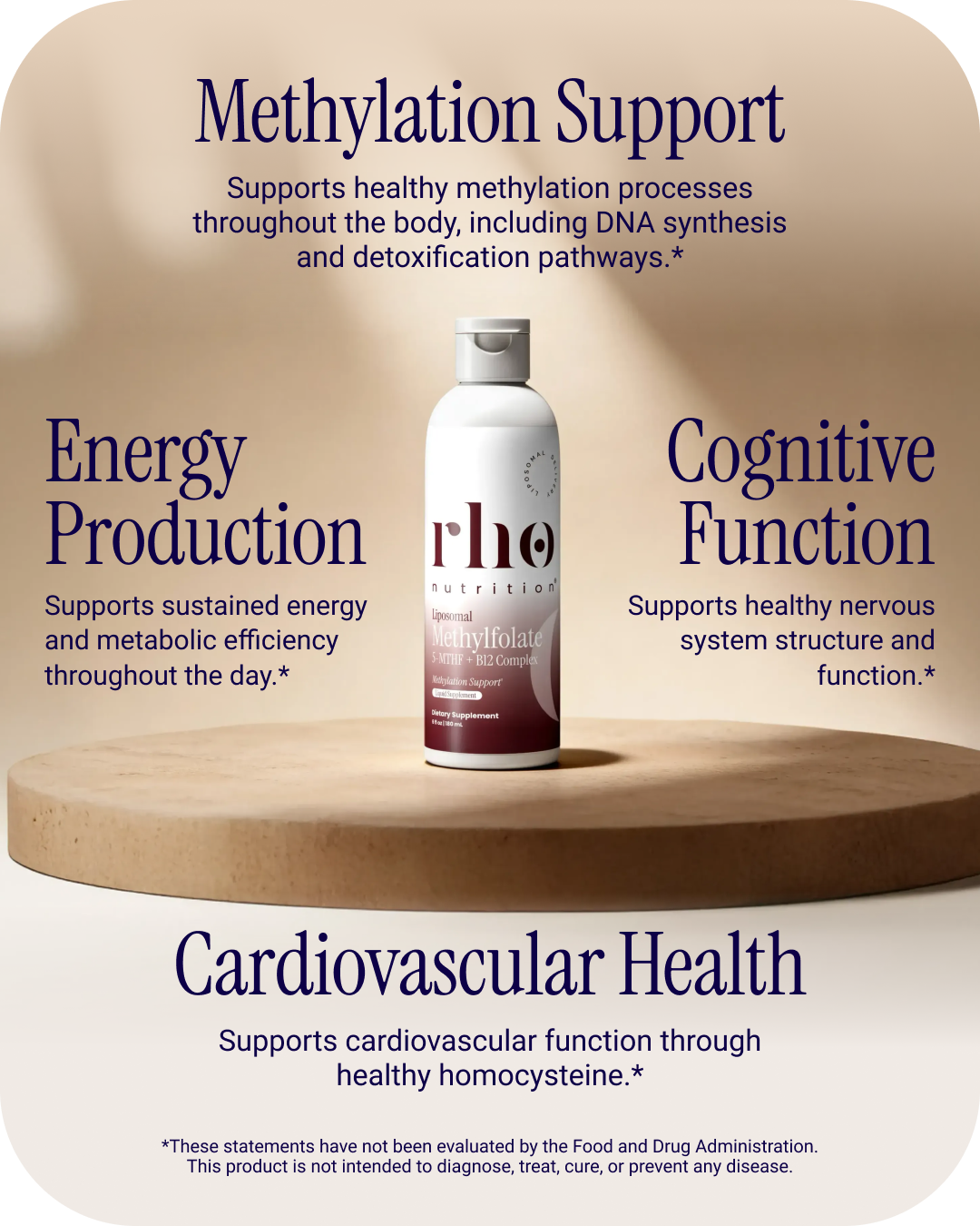 Liposomal Methylfolate 5-MTHF + B12 Complex