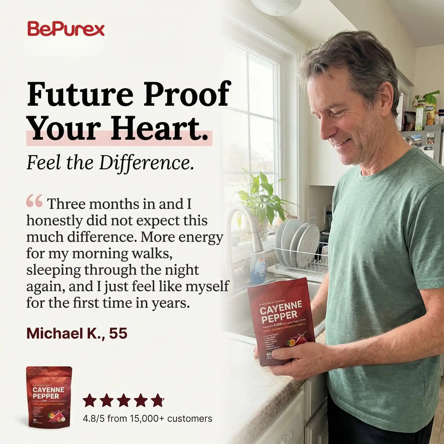 BePurex Cayenne Pepper Softgels