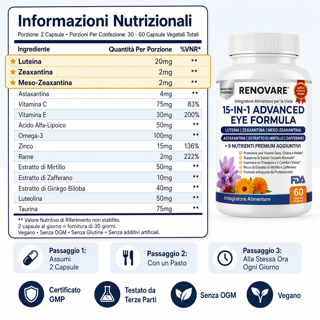 Renovare Formula Avanzata per la Salute degli Occhi 15-in-1