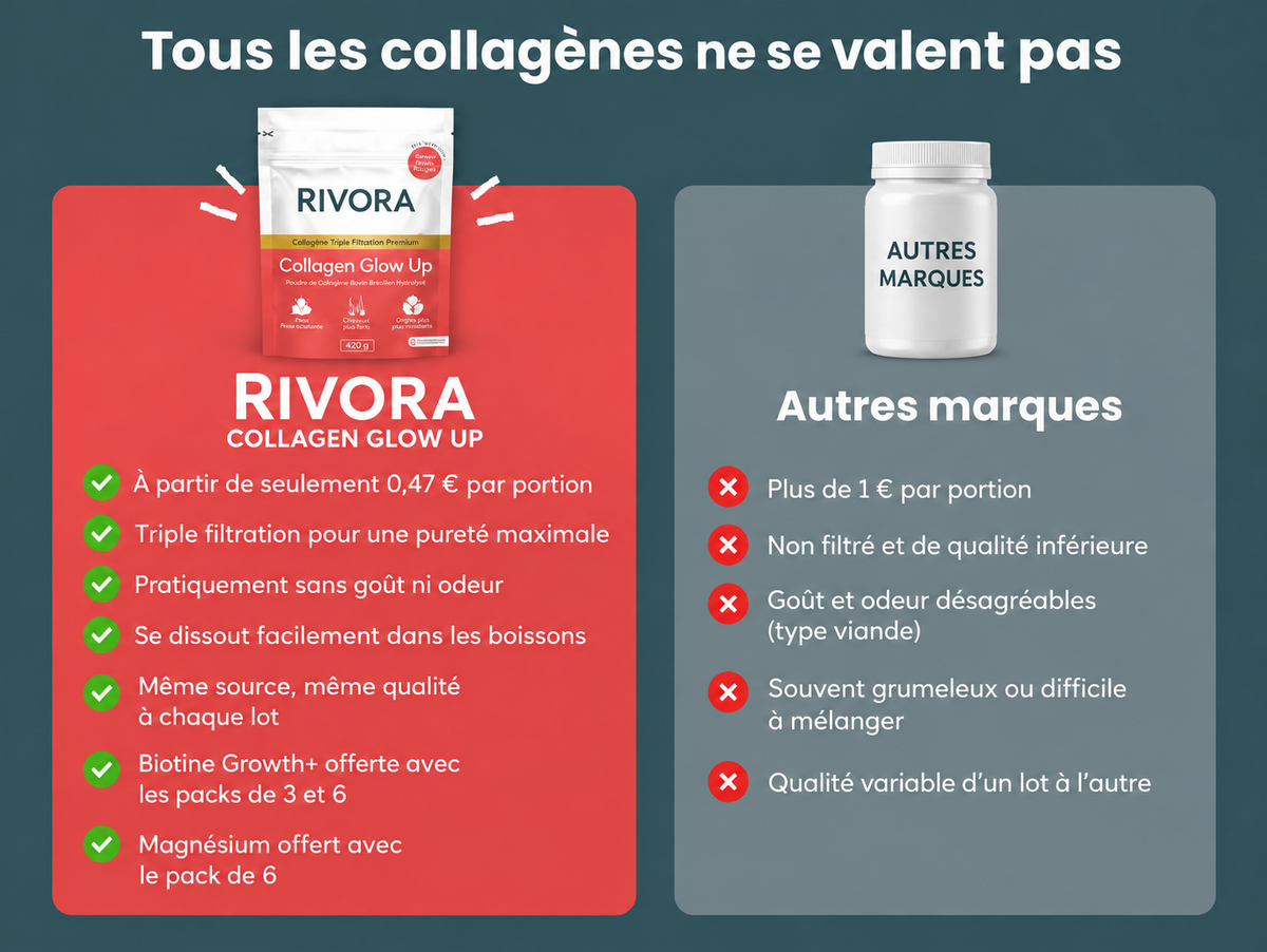 Collagen Glow Up Powder