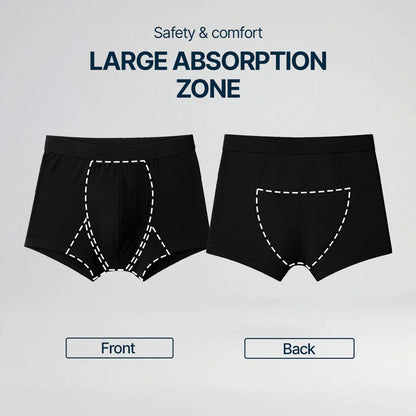 Men's Washable Incontinence Boxer Briefs