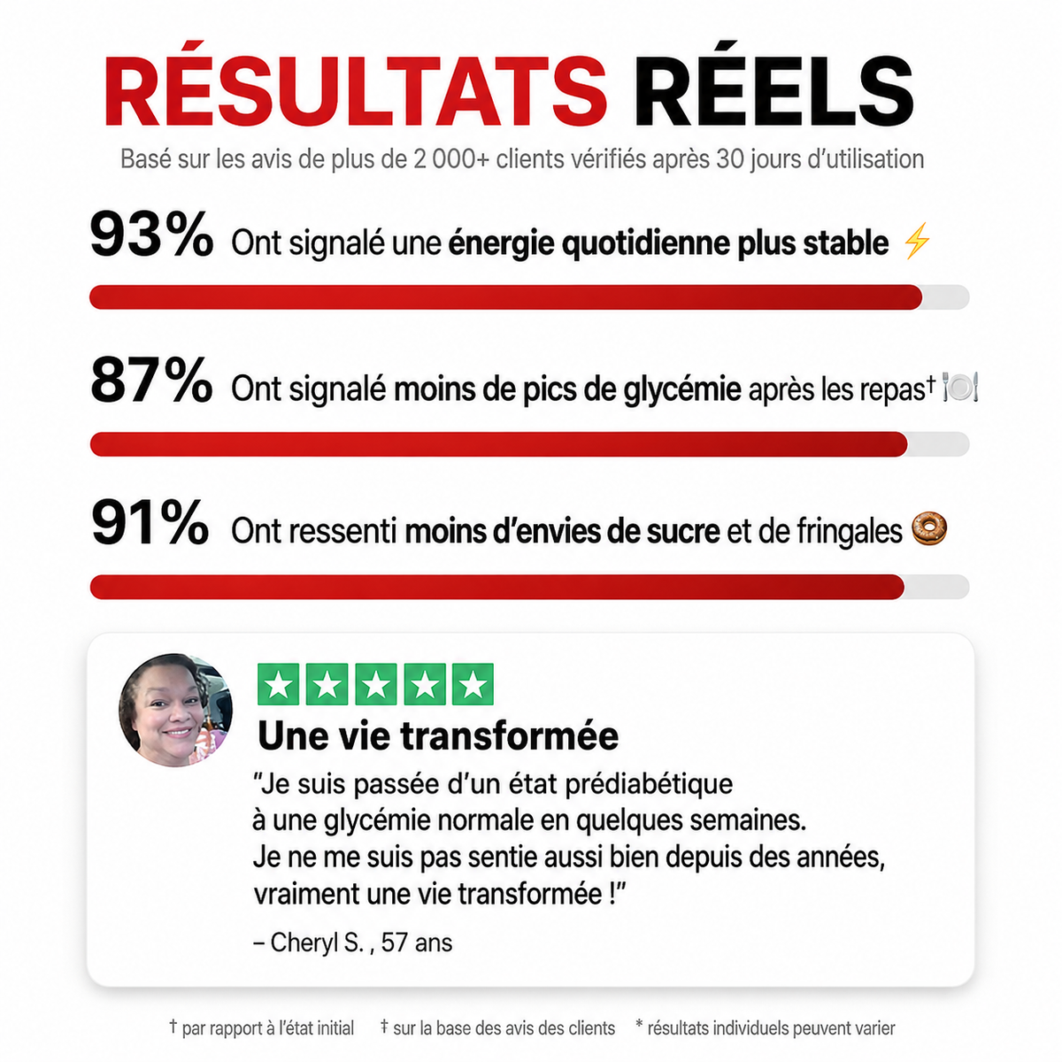 [First Order One-Time Bonus] FREE 7-in-1 Blood Sugar Complex