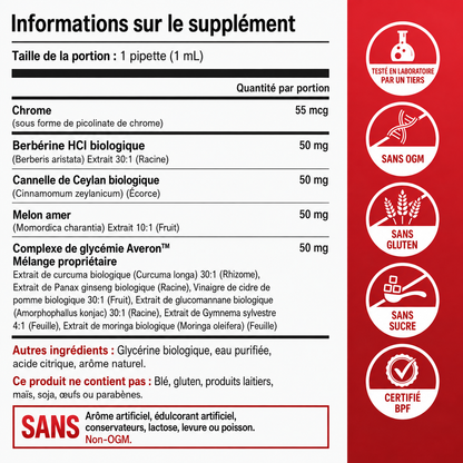 [First Order One-Time Bonus] FREE 7-in-1 Blood Sugar Complex